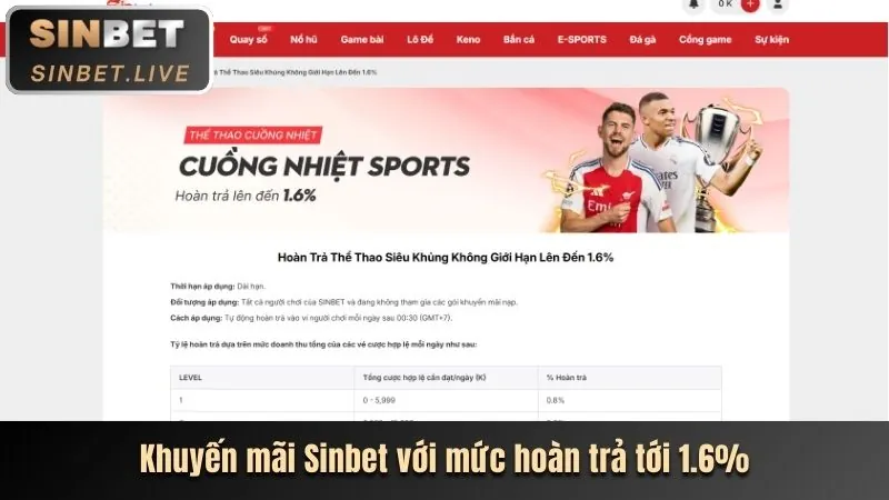 Kèo cược đa dạng JN88